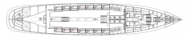 Belowdeck compartments
