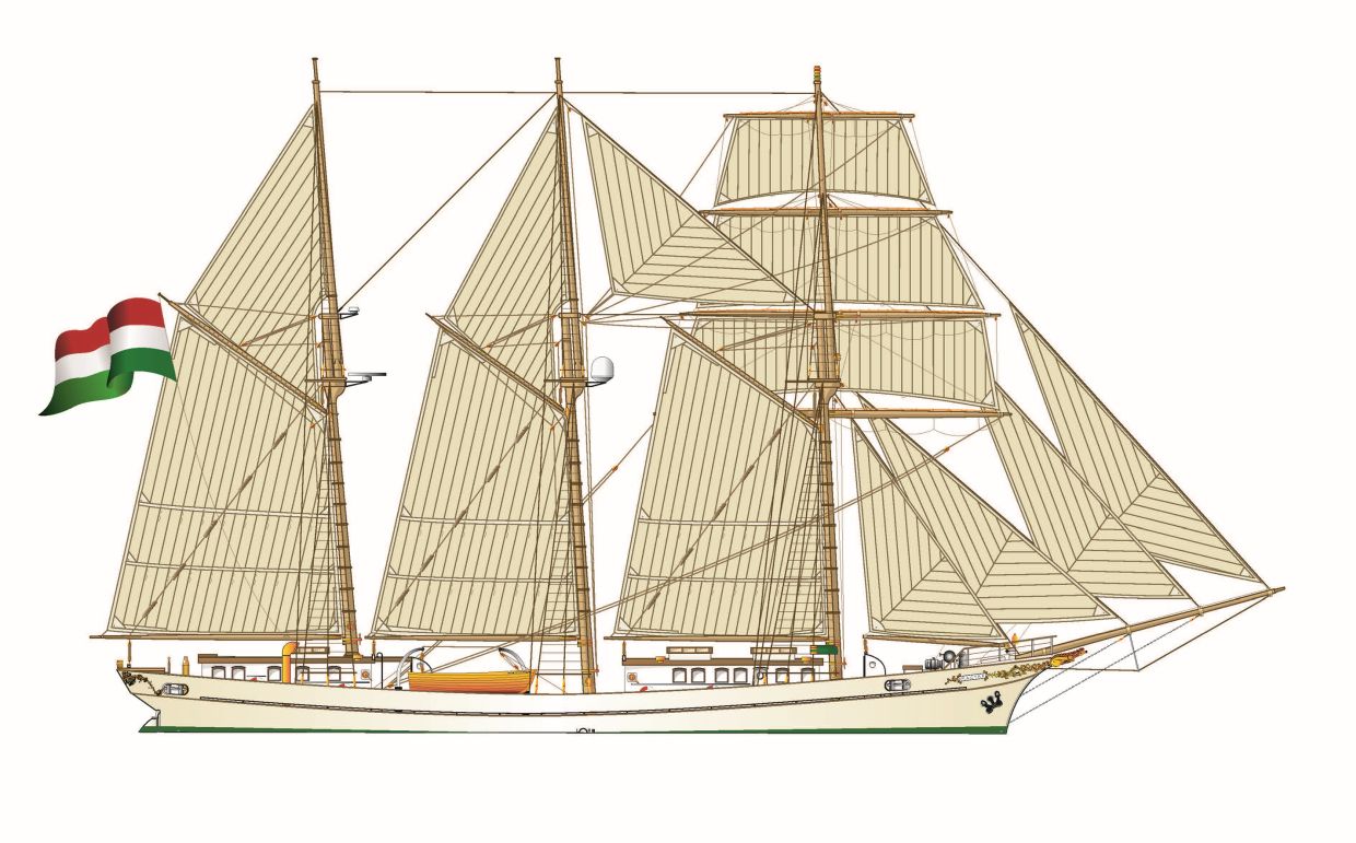 STS Magyar vitorlázat